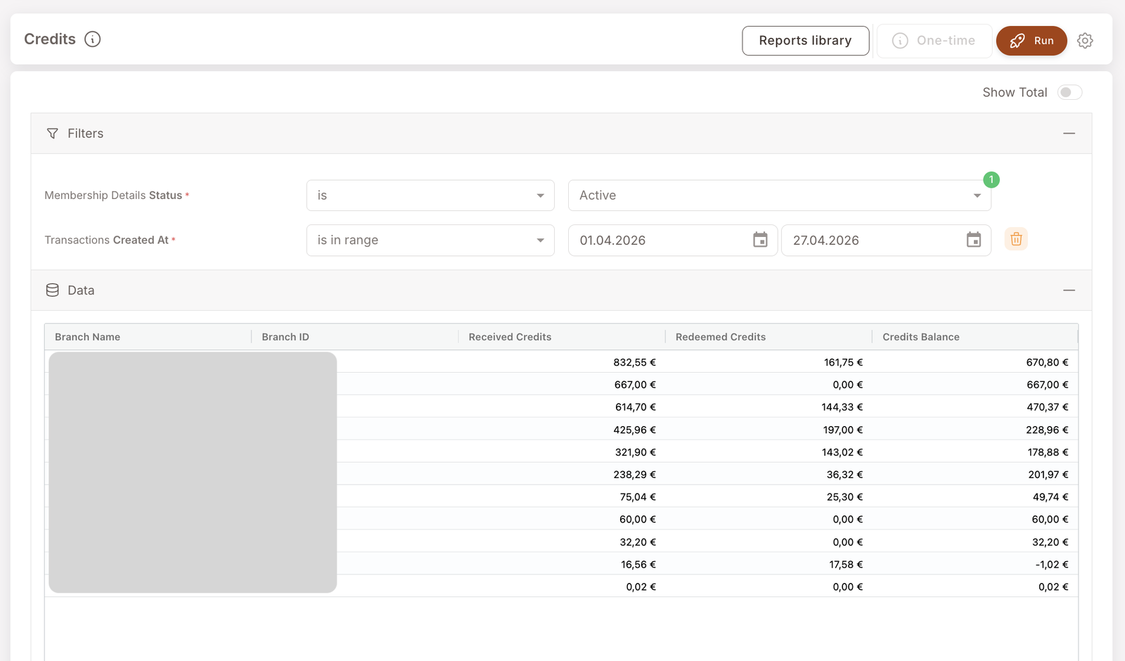 Krediler raporu. Filtreler: Membership Details Status (Üyelik Detayları Durumu) Aktif, Transactions Created At (İşlem Oluşturulma Tarihi) 01.04.2026 ile 27.04.2026 aralığında. Şube bazında veri tablosu, sütunlar: Branch Name (Şube Adı), Branch ID (Şube ID), Received Credits (Kazanılan Krediler), Redeemed Credits (Harcanan Krediler), Credits Balance (Kredi Bakiyesi) — üst şube için 832,55 € kazanılan / 161,75 € harcanan / 670,80 € bakiye gibi değerler.