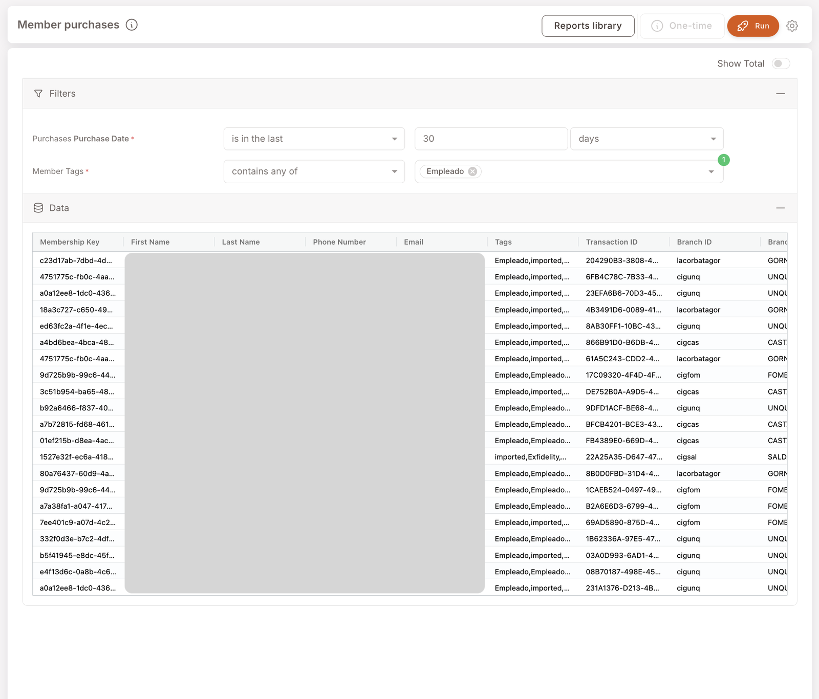 Üye alışverişleri raporu. Filtreler: Purchase Date (Alışveriş Tarihi) son 30 gün içinde, Member Tags (Üye Etiketleri) "Empleado"'dan herhangi birini içerir. Veri tablosu sütunları: Membership Key (Üyelik Anahtarı), First Name (Ad), Last Name (Soyad), Phone Number (Telefon Numarası), Email (E-posta), Tags (Etiketler), Transaction ID (İşlem ID), Branch ID (Şube ID), Branch Name (Şube Adı) — birçok satır etiketli üye işlemi, üye kimliği maskelenmiş.